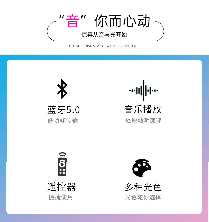 LED Bluetooth Music Light Bulb